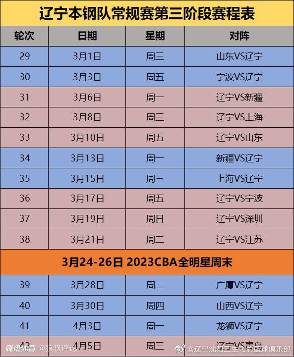 每次他为我们上场都表现得很好，所以他在场上真的很有影响力。